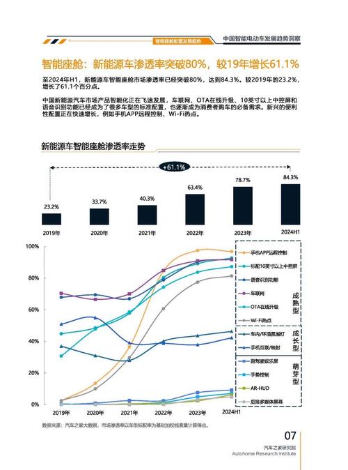 重庆39起亚对未来市场的预测，名爵汽车品牌文化的传播